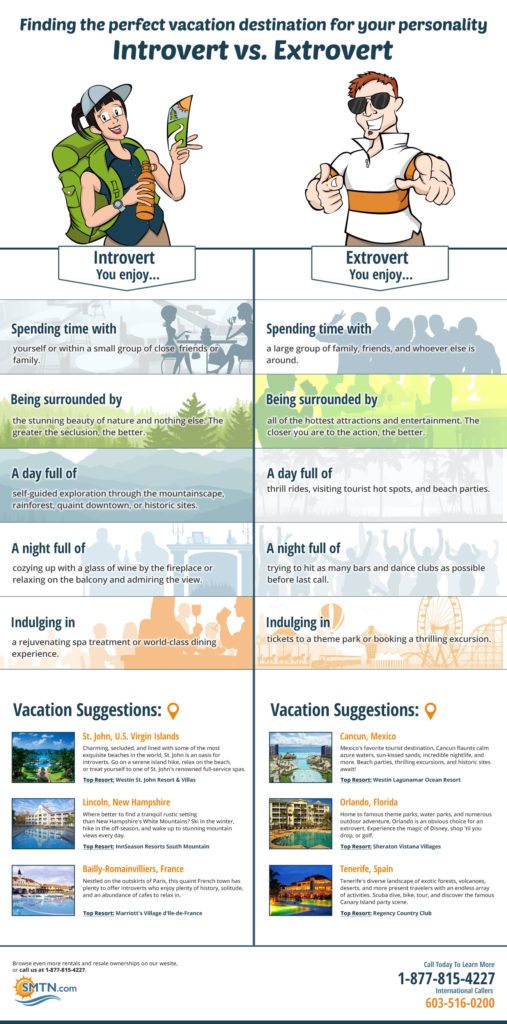 Introvert vs. Extrovert: Which Vacation Matches Your Personality