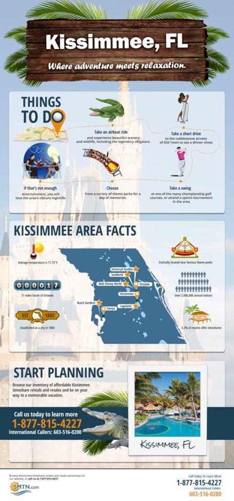 Kissimmee travel guide