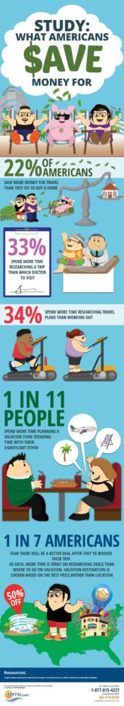 what-americans-save-for